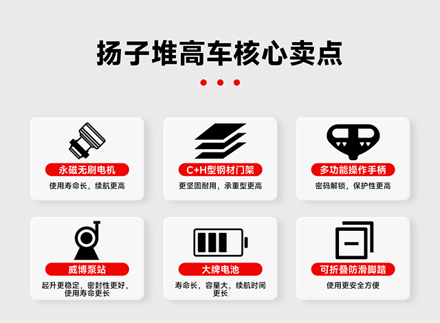 揚(yáng)子電動(dòng)堆高車(chē)核心賣(mài)點(diǎn)